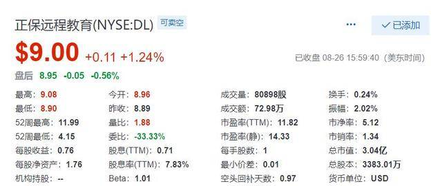 财年|符合预期范围正保远程教育2020财年第三季度净收入为5070万美元
