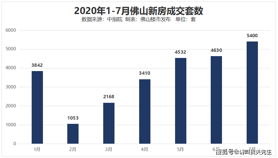 界牌镇gdp破一百亿_新疆巴州GDP连续四年每年突破一个百亿大关(3)