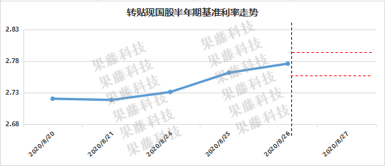 吴江GDP2000亿_吴江GDP首次突破2000亿元大关(3)