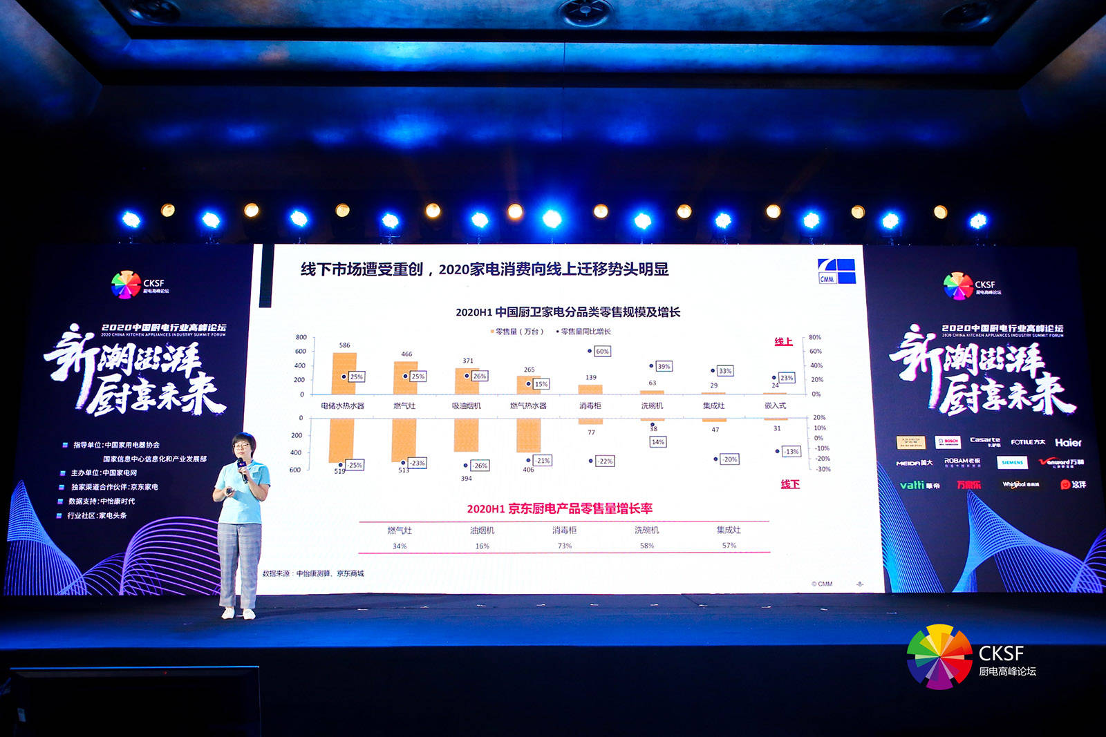 消息资讯|“2020厨电行业高峰论坛”——厨电市场低开高走吹响新号角