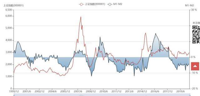 全国2020gdp半年排名_2020年中国gdp变化图(2)