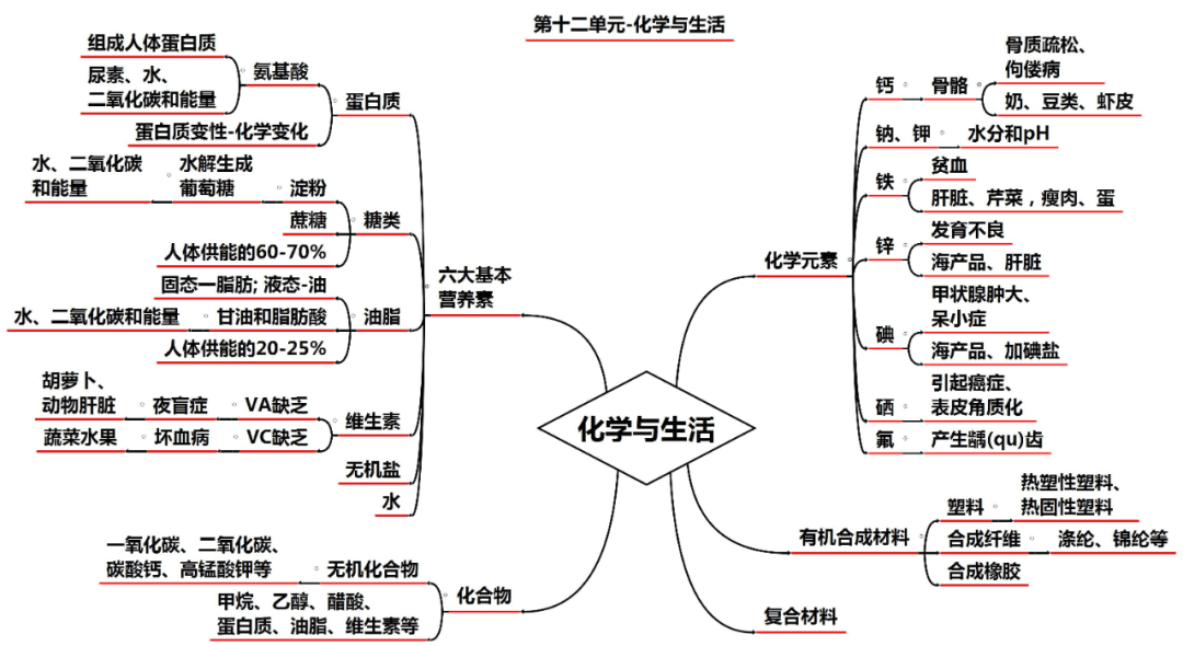 c3c03cb1977b4d17a75f86ab2e1414f9.png