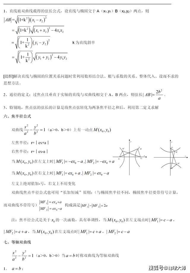 例题|附例题！高中生看过来喽~高中数学：双曲线全部知识总结