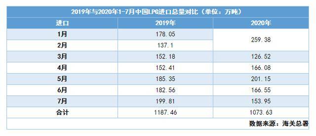 2020世界黑人人口总数_黑人头像搞笑(2)