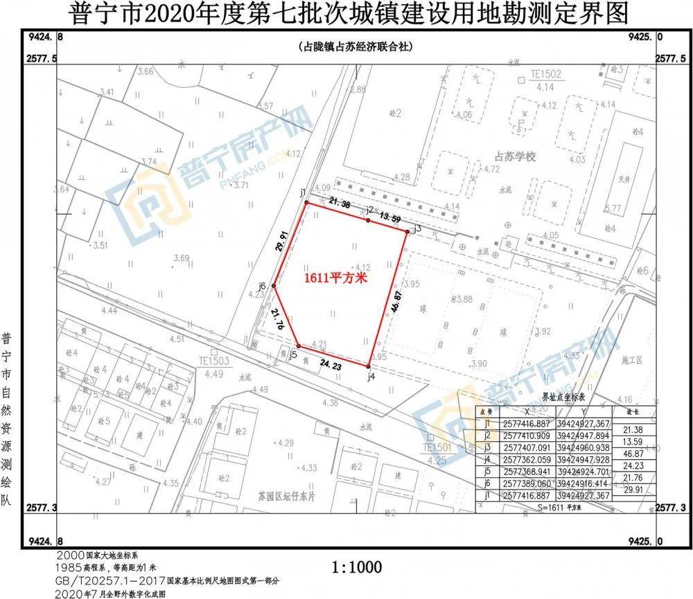 普宁gdp2020_普宁肠粉(3)