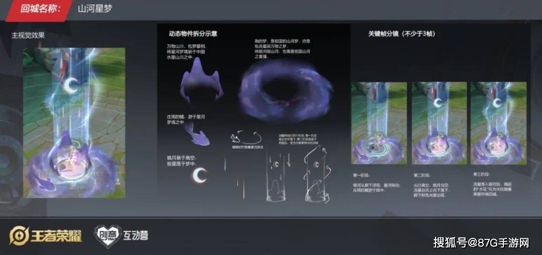 王者荣耀s20赛季更新