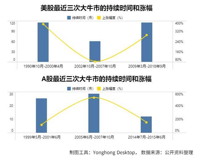 美国gdp靠什么赚钱_苹果市值破万亿美元,库克功不可没