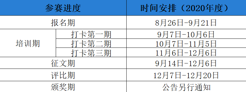 歌词|欧科云链OKLink启动“鲲鹏计划”之凌云区块链产业人才选拨赛