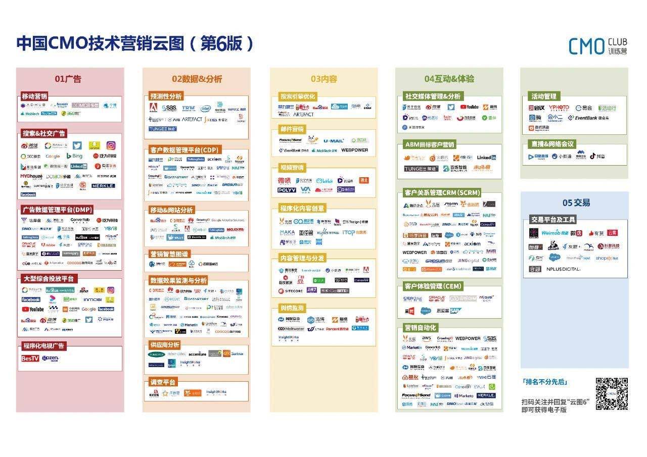 策云|策云科技携会议体验管理解决方案亮相第三届CMO增长峰会