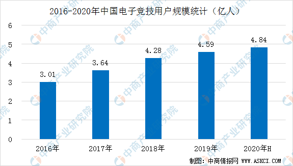 中国电子产品总gdp_预见2021 2021年中国废弃电器电子产品回收处理行业全景图谱