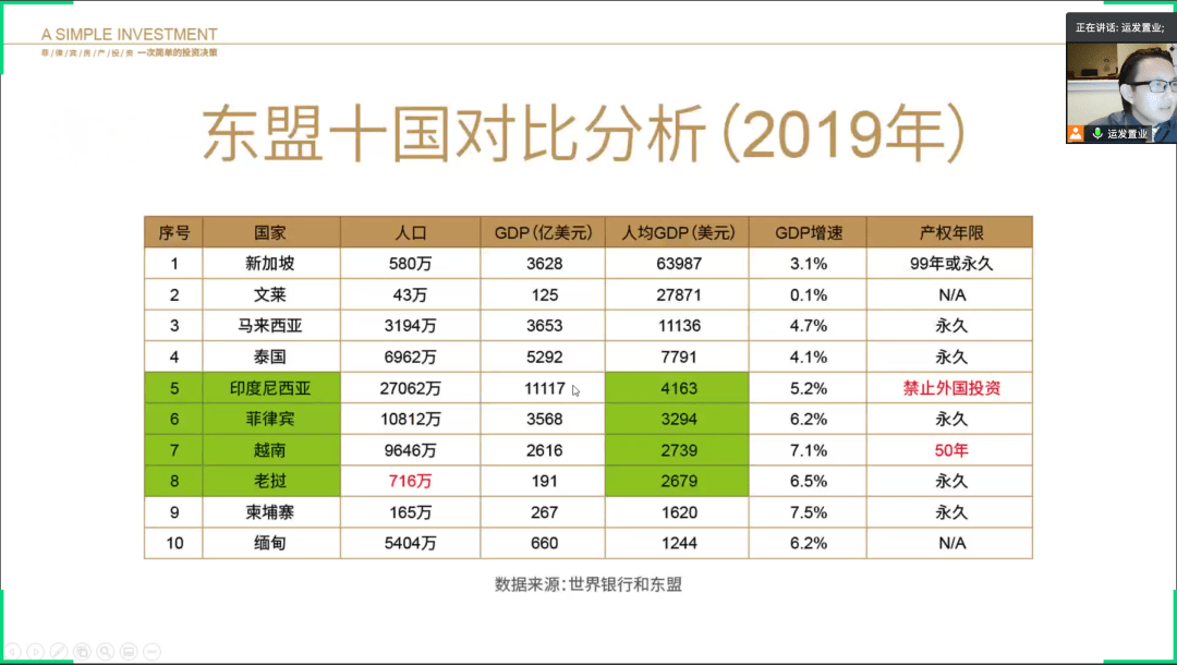 截图|知贝海外官方声明：揭秘运发置业内幕