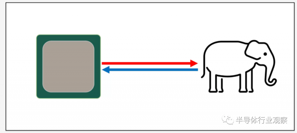 cca2a1dacf0e4338891573325939a259.png