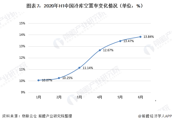 南京2020各市上半年g_南京烟