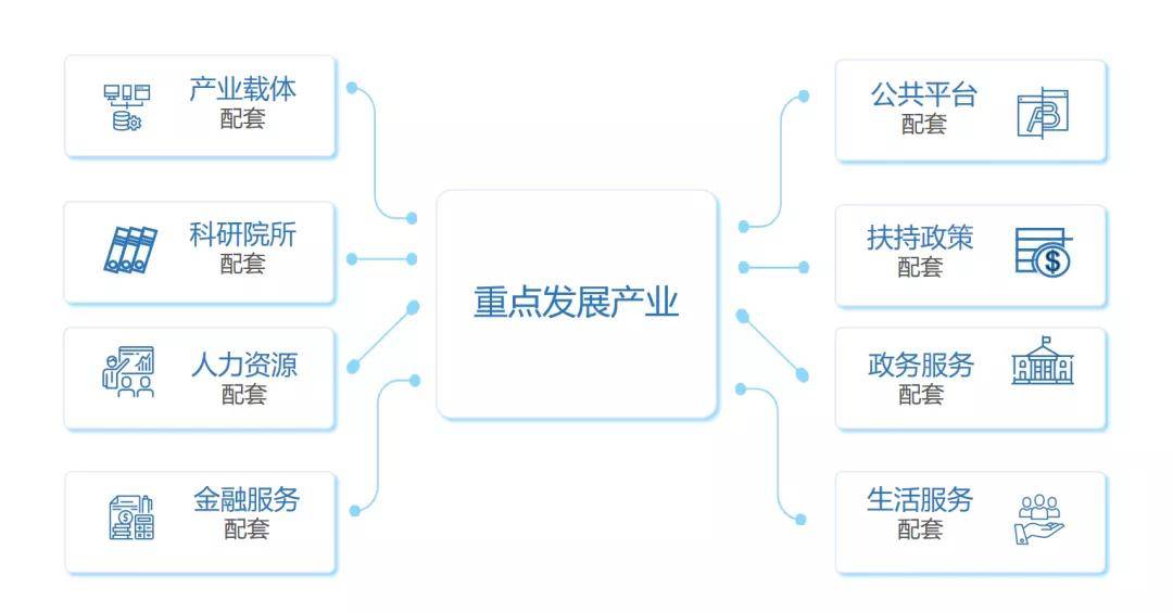 浒墅关2017年经济总量_浒墅关老镇改造规划图(2)