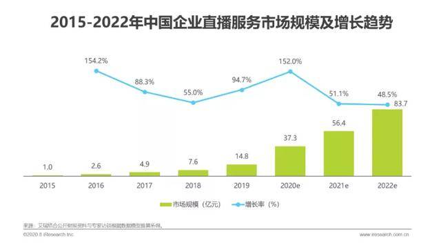 消息资讯|郑爽又双叒叕开播，都说了点啥？