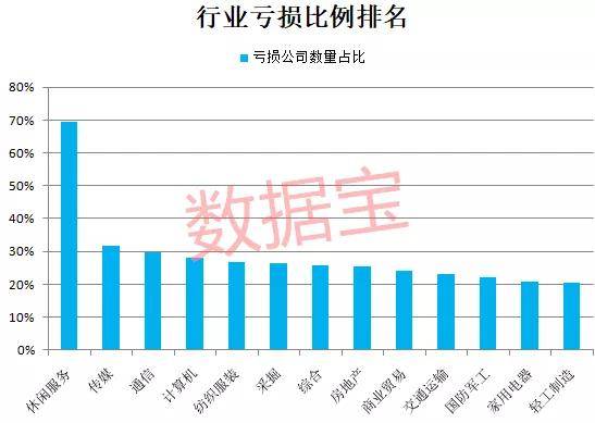 2020年7月福建各市gdp_2020年福建高铁规划图