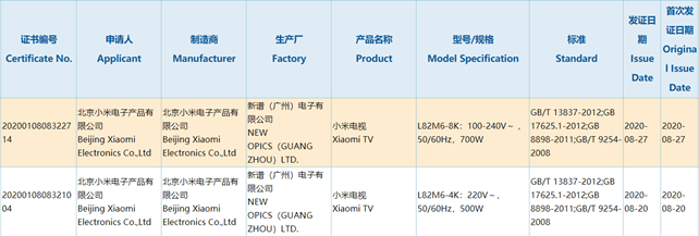 小米两款 英寸电视新品入网 采用lg Display屏幕 手机搜狐网