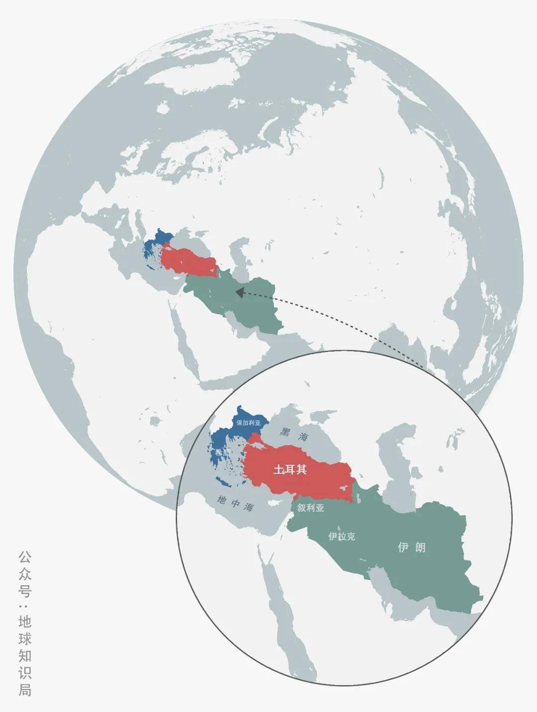 土耳其,一夜回到解放前 | 地球知识局