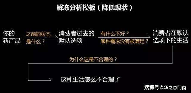 广告|上海以内广告：新产品文案究竟如何写才能卖得更好？松友饮