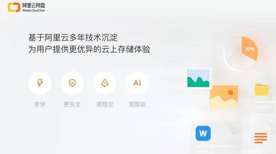“开云app官方下载安装”
阿里云网盘app 非会员10M/s (图2)