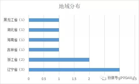 中国gdp现状和趋向_2020年我国数字经济行业发展现状及趋势分析,占GDP比重达38.6