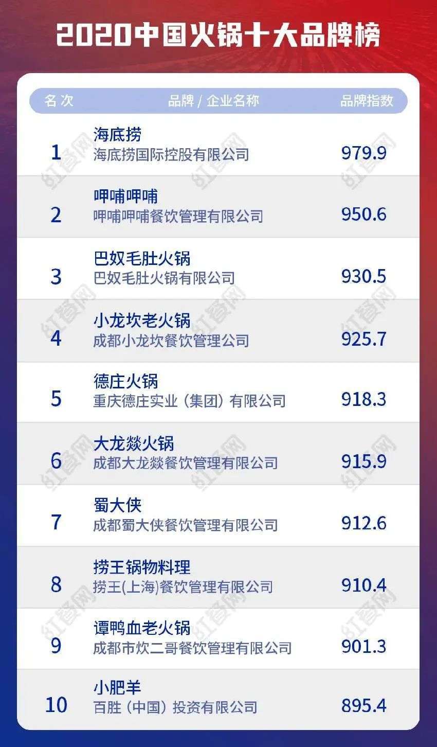 凑凑火锅人均消费_凑凑火锅