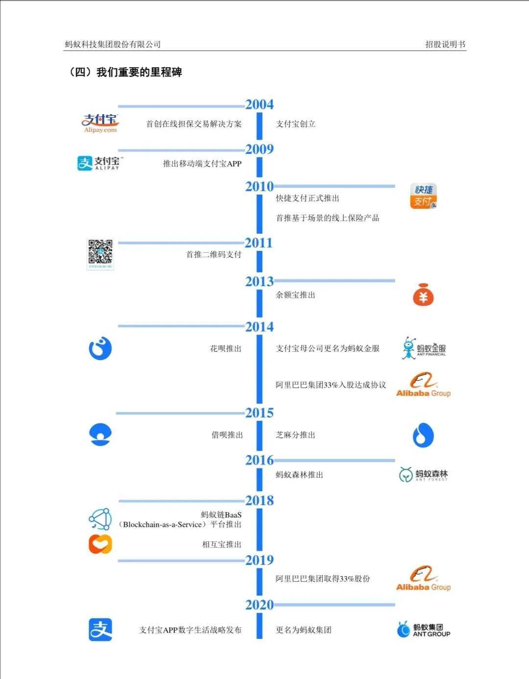 全球77亿人口有一件事_有意义的一件事简笔画(2)