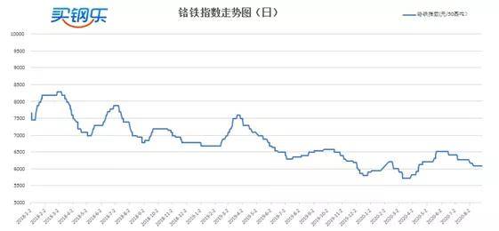 戴南gdp_戴南人民医院图片(3)