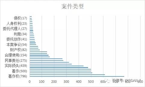 中国gdp现状和趋向_2020年我国数字经济行业发展现状及趋势分析,占GDP比重达38.6(3)