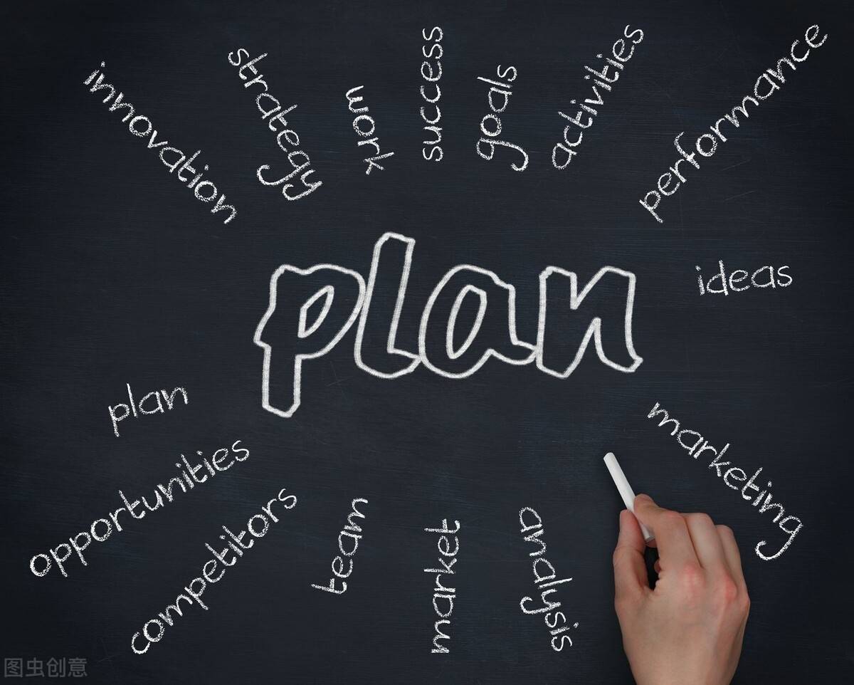 怎么才能让自己有目标 9eca346f6e054236940a7173b15f9901.jpeg