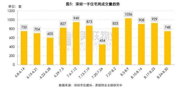 宝安区GDP统计造假_省份GDP之和超全国数据2千多亿 地方GDP或 注水(3)