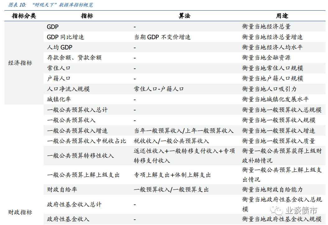 为什么财政赤字不计入gdp_财政赤字