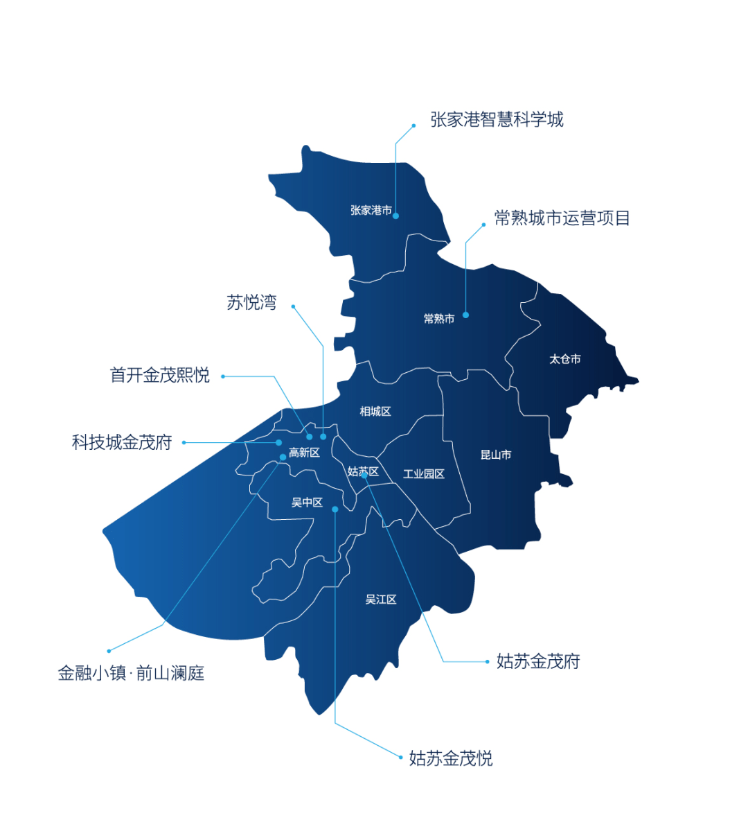 金茂造城记一核四翼辉耀苏州双城共启城市新篇