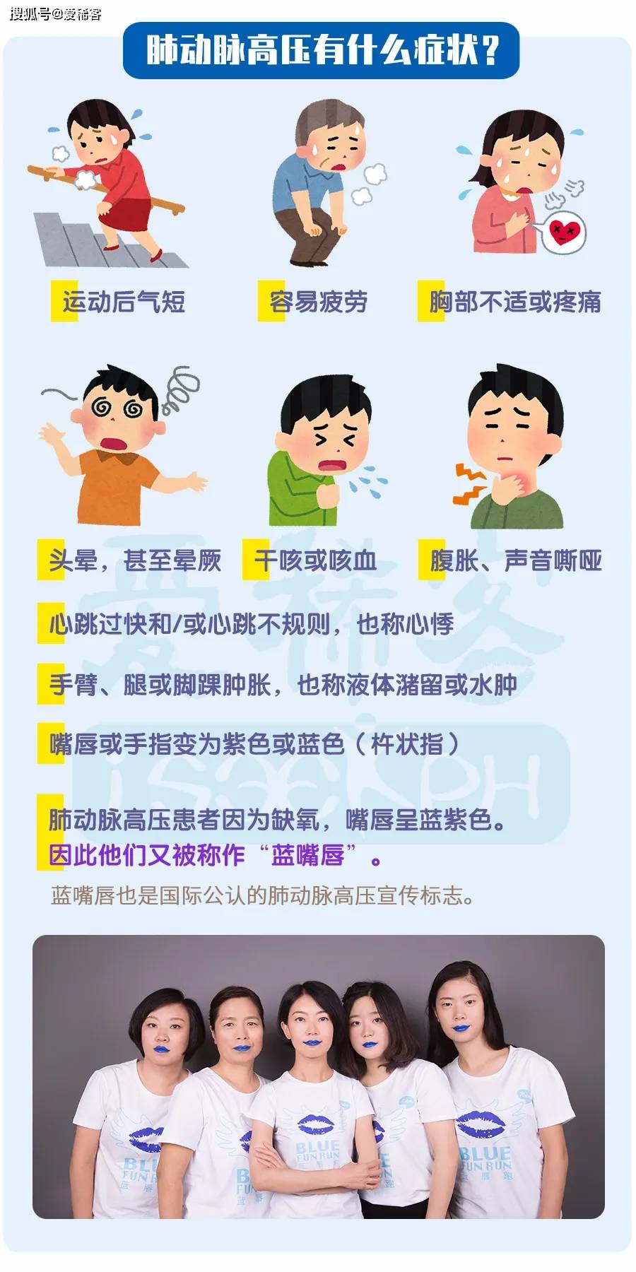 肺动脉人口图片_肺动脉高压图片