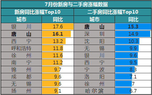 银川有多少常住人口_银川有什么好玩的地方(3)