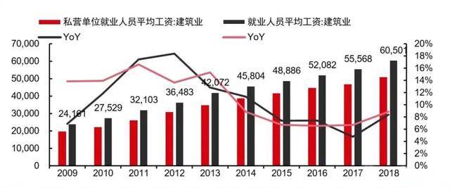 弱化gdp_苹果弱化刘海手机壁纸(3)