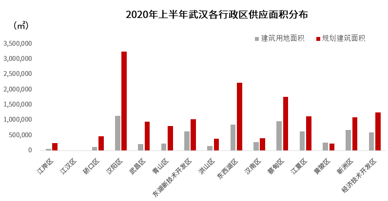 卫星城市吸引人口入住的原因_卫星简笔画(2)