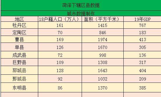 人口普查属于什么功能_什么是人口普查(3)