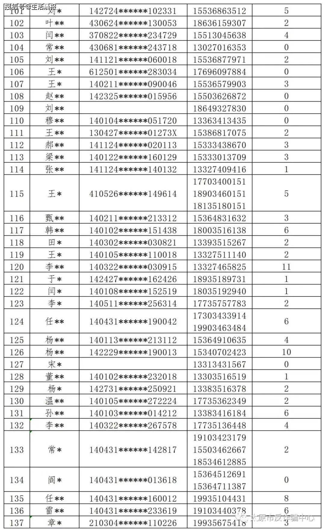 买卖人口犯法不_打人不犯法(2)