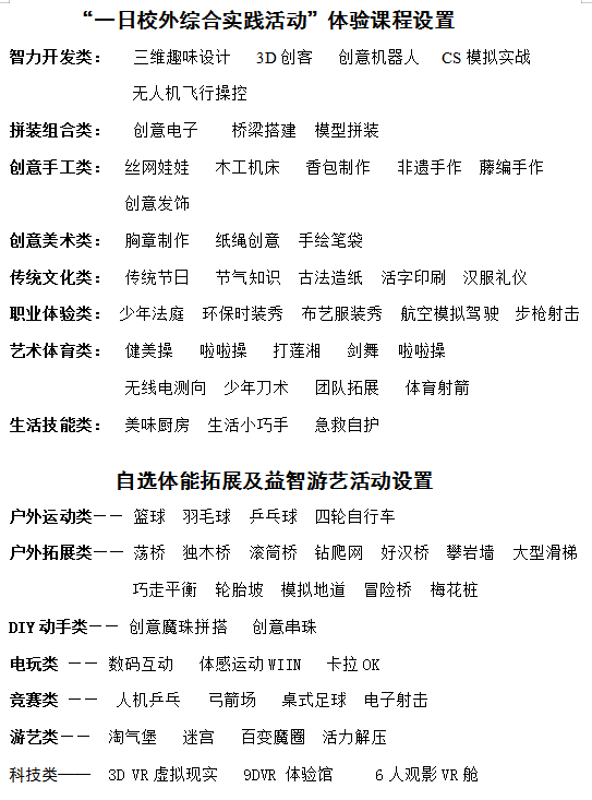 垃圾袋简谱_垃圾袋简笔画(3)