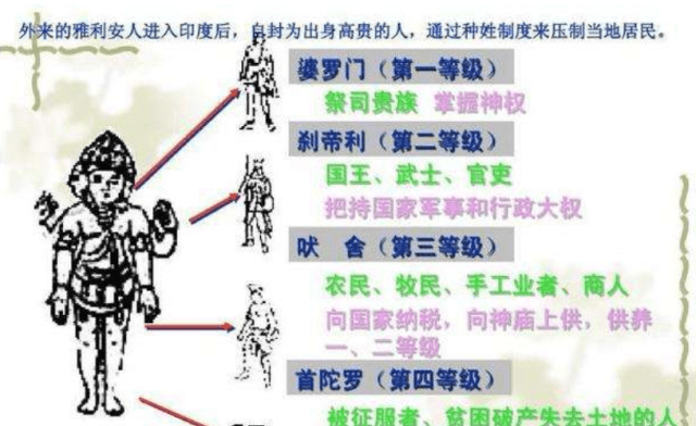 印度人口概括_印度人口