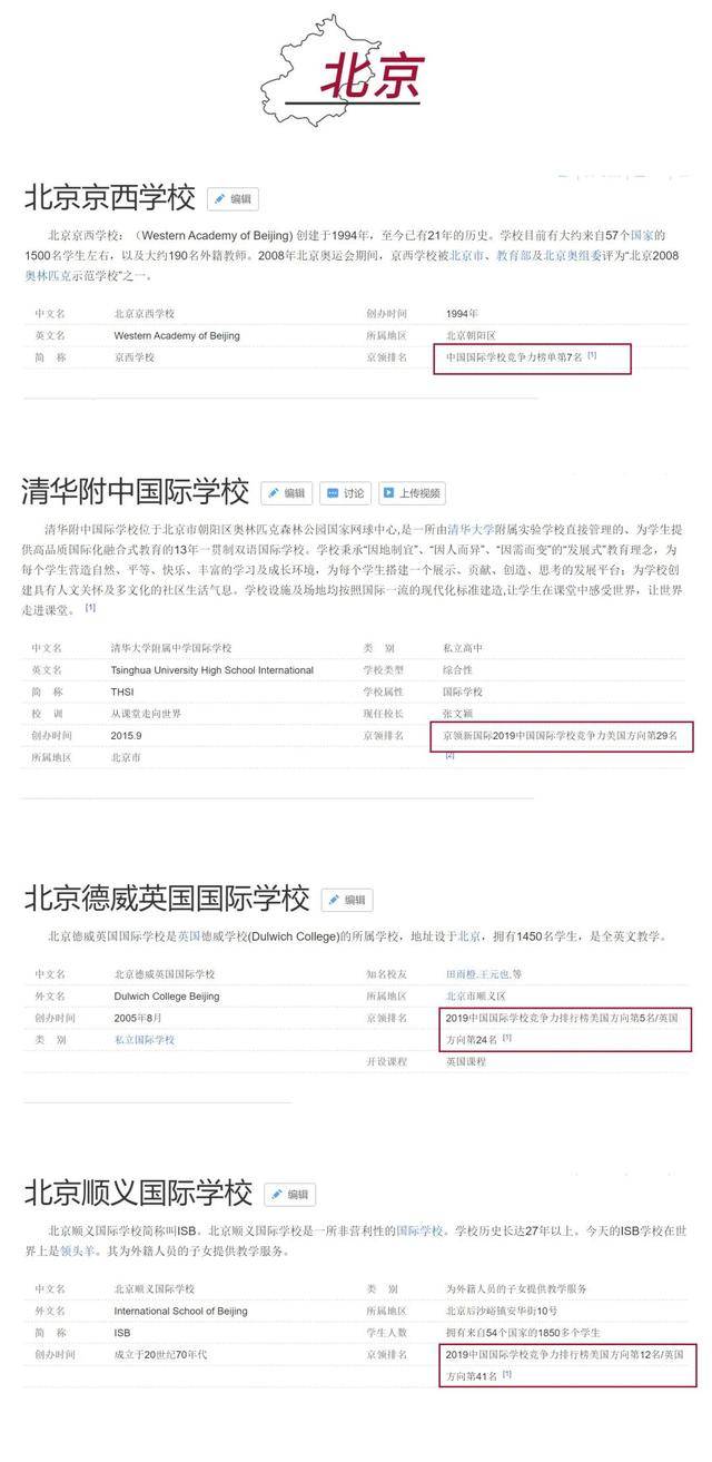 榜单|重磅预告！2020中国国际学校竞争力排行榜即将正式发布