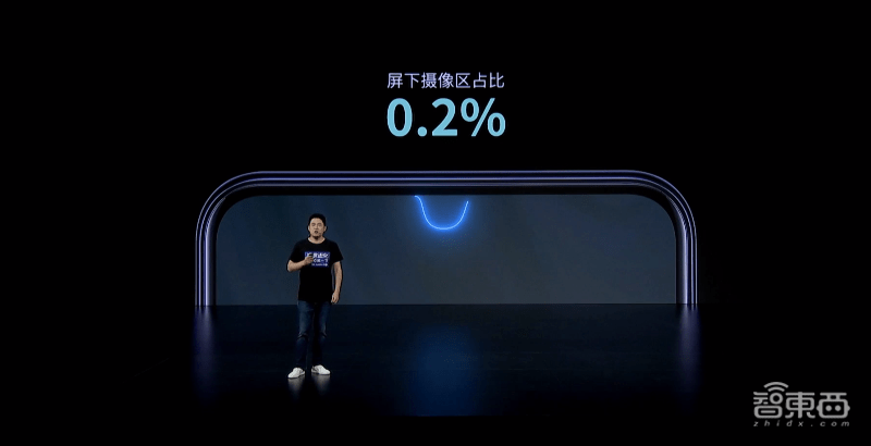 屏下|中兴：把摄像头藏在屏下，总共分五步，首款商用屏下摄像手机来了