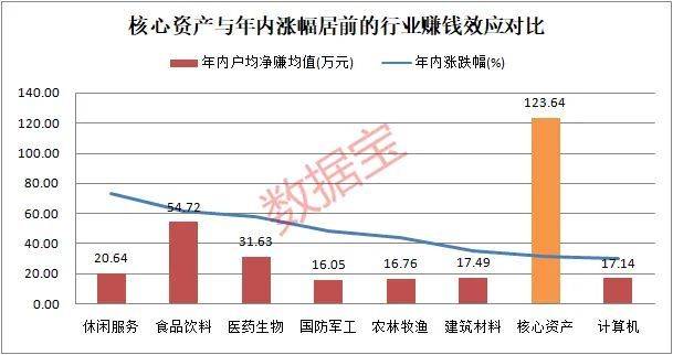 版纳gdp_云南16州市2018年最新GDP曝光 昆明这次竟然排在...(3)