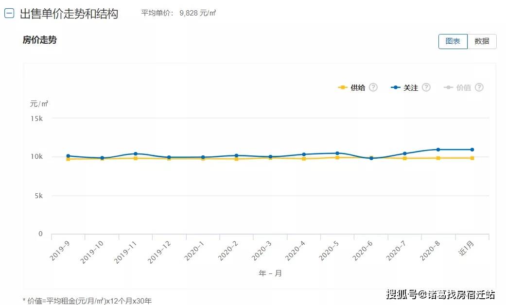 镇江各地区平均gdp_激烈 上半年江苏13市GDP 房价曝光 镇江排名(3)