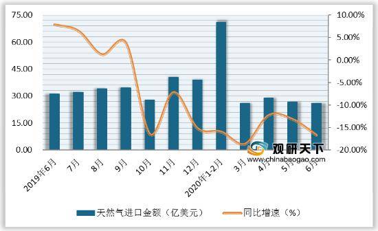 永锋钢铁gdp2020上半年_疫情冲击不改经济向好态势 九成以上城市GDP增速回升 2020年上半年291个城市GDP数(2)