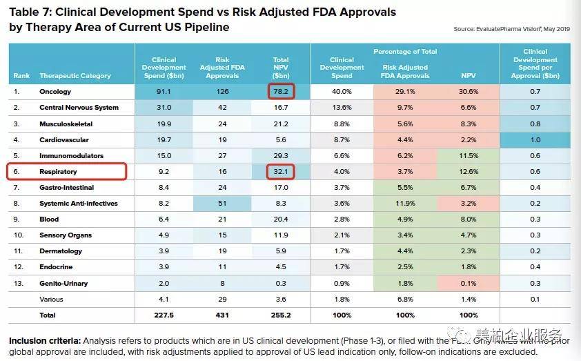 美国行业排名_美国著名艳星排名前10(3)