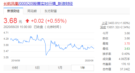 什么是老三板股 9ae8d8fa5b8d4ee89e6cc5b5a97b06e1.png