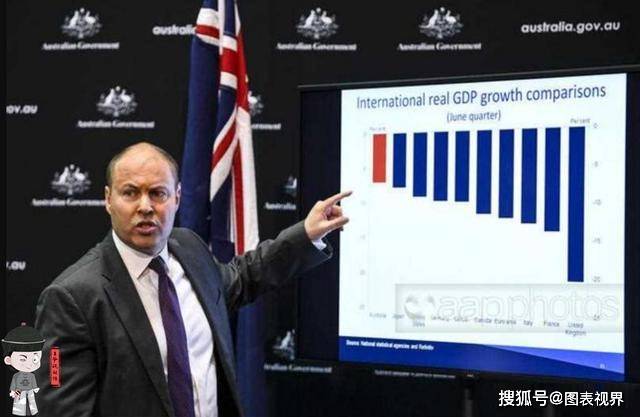 澳大利亚gdp飞速下滑_大跌眼镜 澳洲三季度GDP增速仅为预期一半 澳元重挫