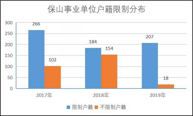 桂林市七星区19年gdp_桂林市最新房价地图出炉,最贵的竟然不是七星区(2)